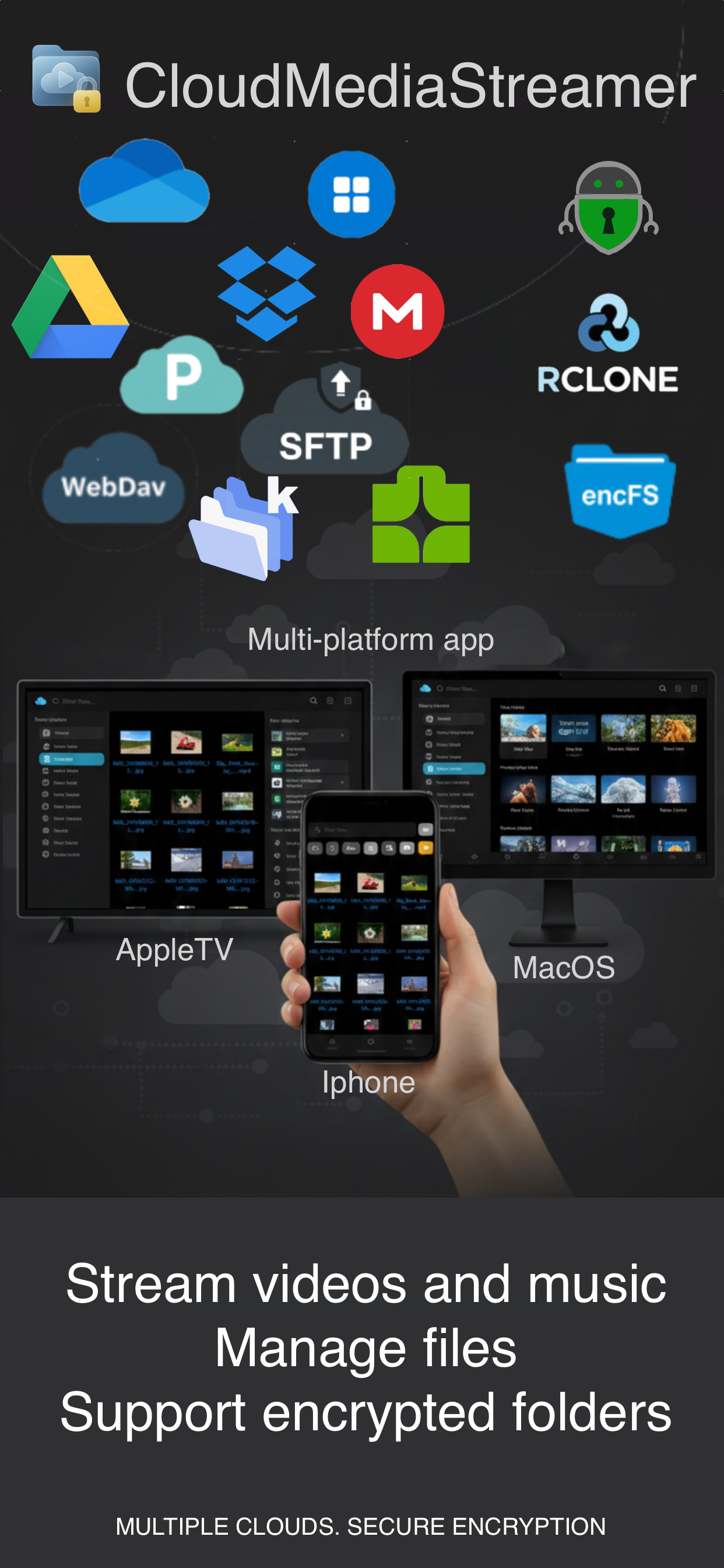 Cloud Media Streamer app showing a unified view of cloud files and media on an Apple device